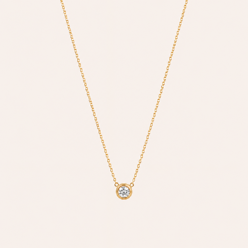 Birthstone Pendants Gold