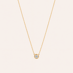 Birthstone Pendants Gold